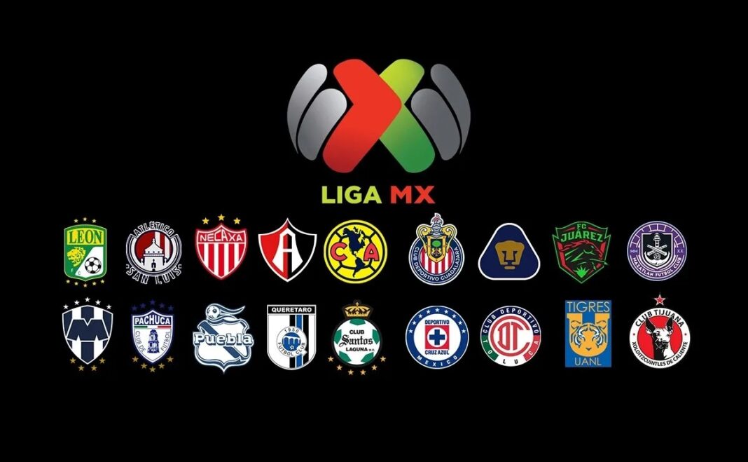 ¿Cuál es el equipo mexicano mejor posicionado dentro de la Concacaf en 2026?